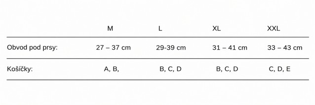 tab
