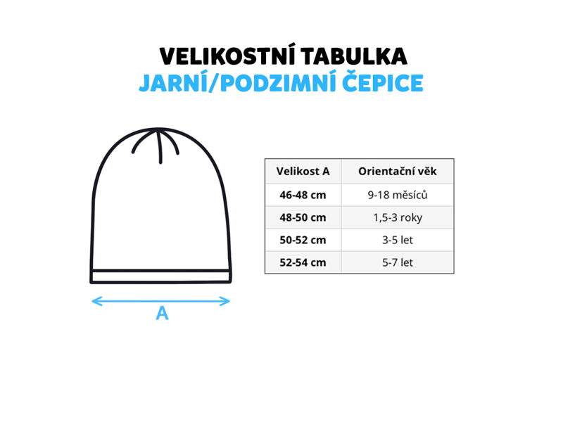 Jarní/podzimní čepice Baleríny - ružové Jarní/podzimní čepice Baleríny - ružové